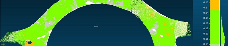Cloud scanning Comparison